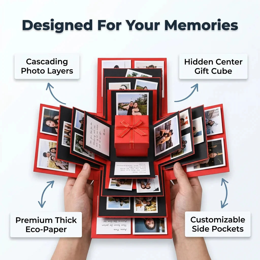 Boîte Cadeau Explosive à Souvenirs — photo 7